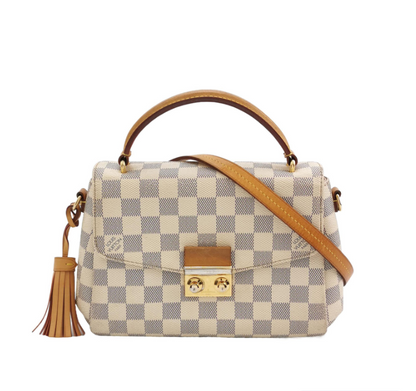 Louis Vuitton(LV)Croisette S-lock bag 2017year White 24092278875023